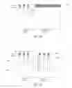 Fig. 13 - Two step fin etch and reveal for VTFETs and high breakdown LDVTFETs