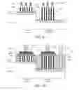 Fig. 15 - Two step fin etch and reveal for VTFETs and high breakdown LDVTFETs