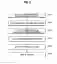 Fig. 04 - Light emitting device and method of manufacturing light emitting device