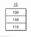 Fig. 01 - ORGANIC LIGHT-EMITTING DEVICE AND ELECTRONIC APPARATUS INCLUDING THE SAME