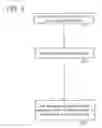 Fig. 04 - Method for manufacturing light-emitting device