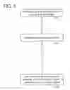 Fig. 06 - Method for manufacturing light-emitting device