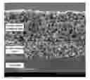 Fig. 01 - Nanocatalyst suitable for an anode of a solid oxide fuel cell