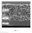 Fig. 02 - Nanocatalyst suitable for an anode of a solid oxide fuel cell
