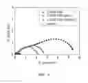 Fig. 09 - Nanocatalyst suitable for an anode of a solid oxide fuel cell