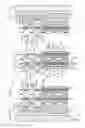 Fig. 04 - Fuel cell stack