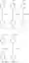 Fig. 25 - Phosphorus electrolytic solution containing magnesium ions