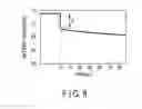 Fig. 05 - Semiconductor solid state battery