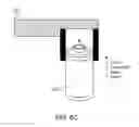 Fig. 09 - Battery orientation system