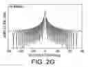 Fig. 07 - Antenna device