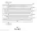 Fig. 77 - Planar surface wave launcher and methods for use therewith