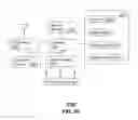 Fig. 87 - Planar surface wave launcher and methods for use therewith