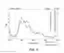 Fig. 07 - Electronic device and antenna assembly thereof