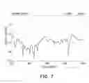 Fig. 09 - Electronic device and antenna assembly thereof