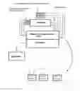 Fig. 01 - Reconfigurable multi-mode active antenna system