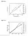 Fig. 23 - Adiabatic dispersion-managed frequency comb generation