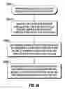 Fig. 45 - System, method, and apparatus for power distribution in an electric mobile application using a combined breaker and relay