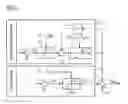 Fig. 03 - CONTROL APPARATUS FOR LARGE POWER SUPPLY SYSTEMS HAVING A MULTIPLICITY OF SMALL, DECENTRALIZED AND POSSIBLY VOLATILE PRODUCERS