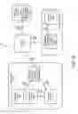 Fig. 07 - Authorization in a networked electric vehicle charging system