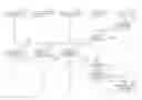 Fig. 01 - Information displaying method and information displaying device