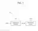 Fig. 02 - Method and apparatus for performing communication in wireless power transmission system