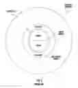 Fig. 02 - Electromechanical limited rotation rotary actuator and method employing segmented coils