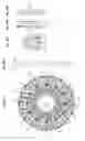 Fig. 09 - Rotary machine coil using a winding electric wire