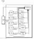 Fig. 01 - Setting operating points for circuits in an integrated circuit chip using an integrated voltage regulator power loss model
