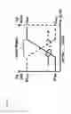 Fig. 07 - Automatic gain control loop
