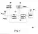 Fig. 02 - Power on reset circuit