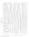 Fig. 07 - Gray code generator