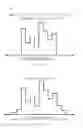 Fig. 04 - CIRCULAR HISTOGRAM NOISE FIGURE FOR NOISE ESTIMATION AND ADJUSTMENT