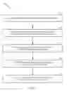 Fig. 05 - CIRCULAR HISTOGRAM NOISE FIGURE FOR NOISE ESTIMATION AND ADJUSTMENT