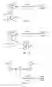 Fig. 10 - CIRCULAR HISTOGRAM NOISE FIGURE FOR NOISE ESTIMATION AND ADJUSTMENT