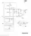Fig. 43 - Low power amplifier structures and calibrations for the low power amplifier structures