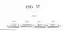 Fig. 43 - Transmitting apparatus and interleaving method thereof