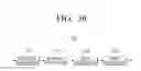 Fig. 45 - Transmitting apparatus and interleaving method thereof