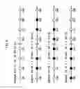 Fig. 07 - Parallel bit interleaver