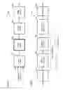 Fig. 09 - Parallel bit interleaver