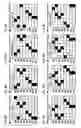 Fig. 49 - Parallel bit interleaver
