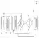 Fig. 09 - Multi-mode multi-band self-realigning power amplifier