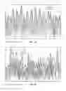 Fig. 08 - Power tracker for multiple transmit signals sent simultaneously