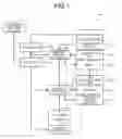 Fig. 02 - Wireless communication system for enabling playback of transmitted voice and controlled interruption thereof