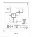 Fig. 05 - Adaptive antenna tuning system for improving cellular call reception in mobile devices