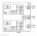 Fig. 06 - Adaptive antenna tuning system for improving cellular call reception in mobile devices