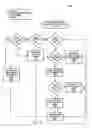 Fig. 10 - Adaptive antenna tuning system for improving cellular call reception in mobile devices