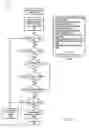 Fig. 16 - Adaptive antenna tuning system for improving cellular call reception in mobile devices