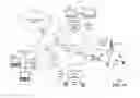Fig. 83 - Surface wave communication system and methods for use therewith