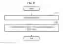 Fig. 40 - Wireless communication method and apparatus for wireless local area network system