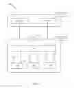 Fig. 03 - Precoding patterns for shared channel transmission repetition